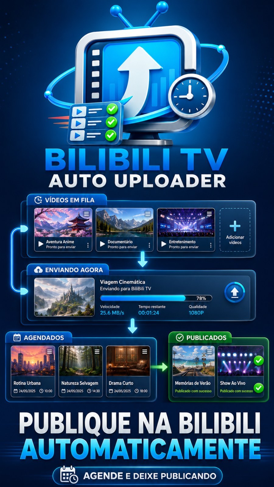Auto Uploader Bilibili tv