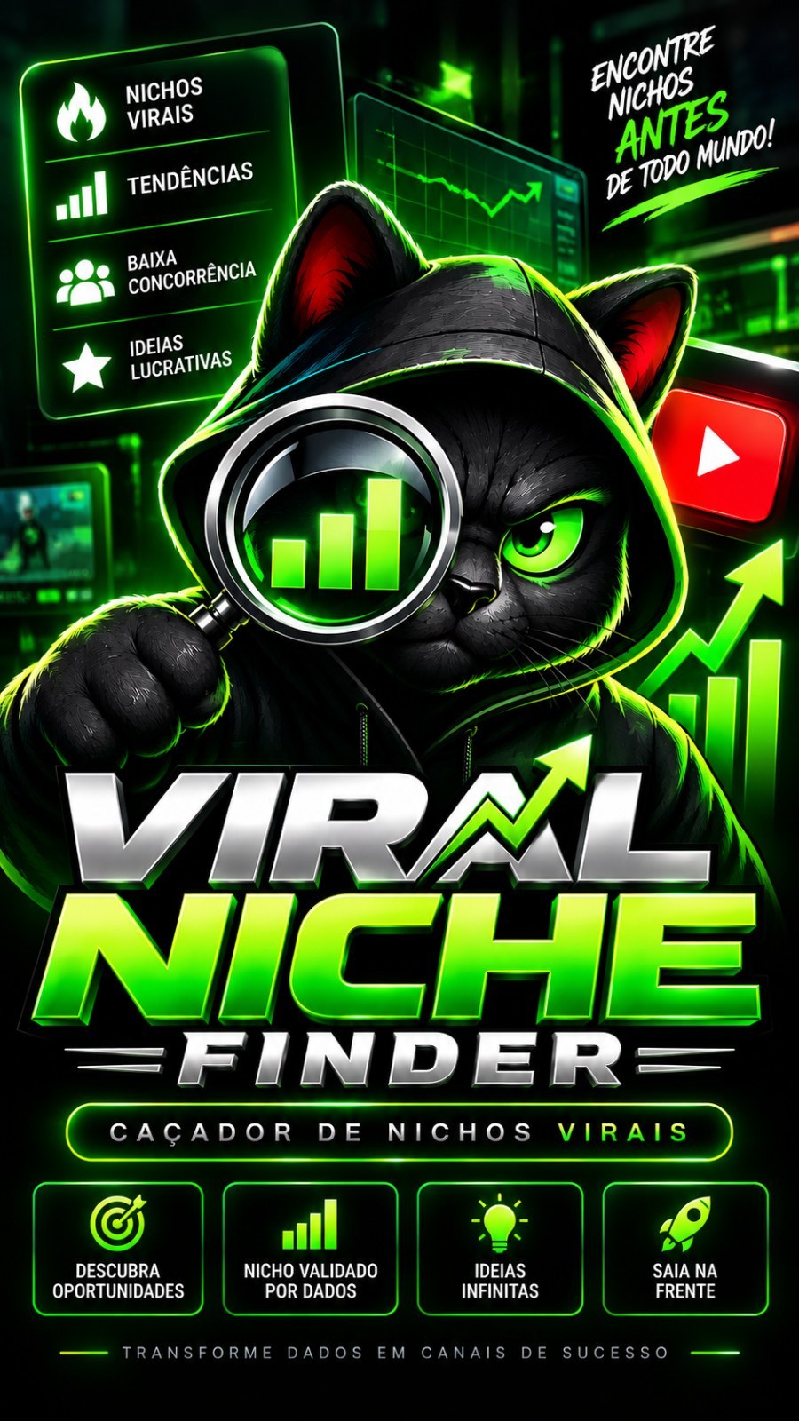 Viral Niche Finder ( Caçador de nichos Virais de YouTube )