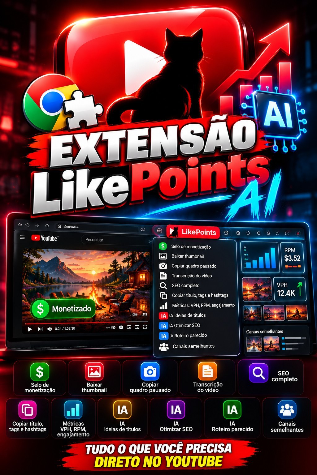 Extensao Like Points para YouTube